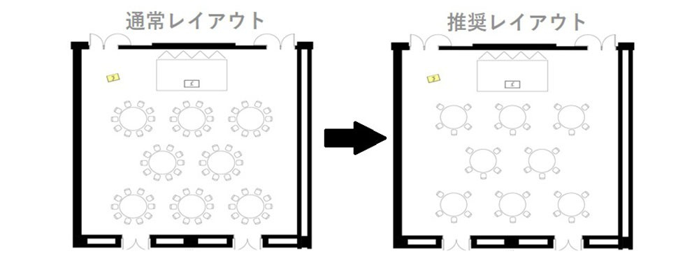 レイアウト図