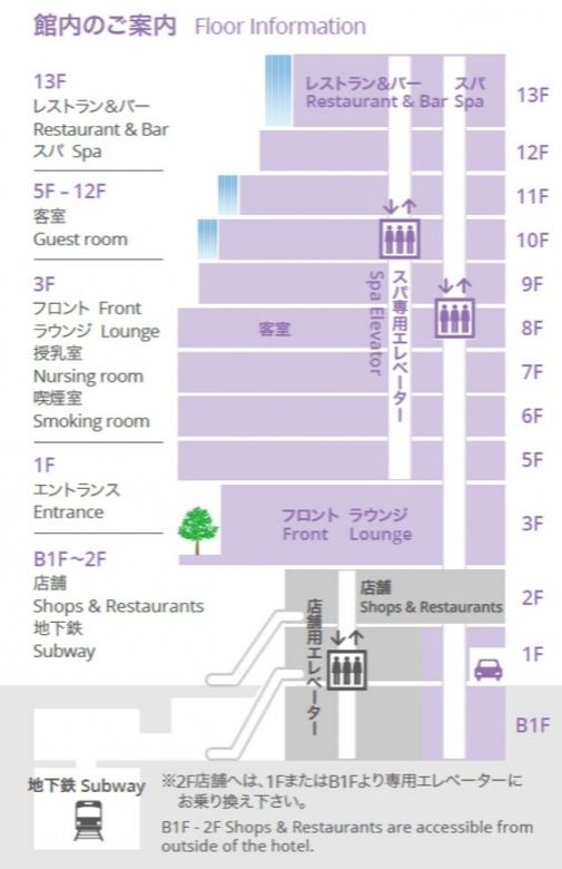 フロアマップ