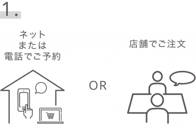 電話予約（四川直通 075-662-7956）、ネット予約、もしくは店頭にてご注文いただけます。 ※いずれも当日受付可