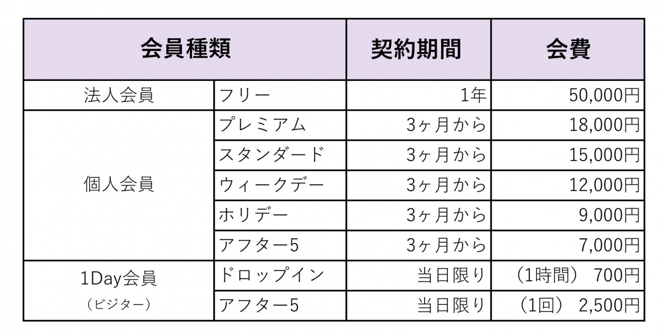 ２０２２．１１.１－新料金