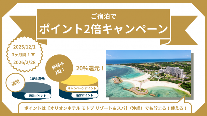 画像：アプリ新規入会ポイントプレゼントキャンペーン