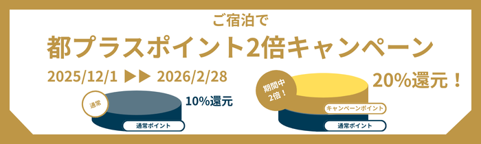ご宿泊でポイント２倍キャンペーン