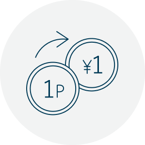 1ポイント=1円として利用可能
