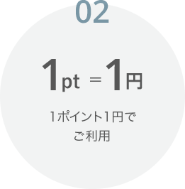 1ポイント1円から利用