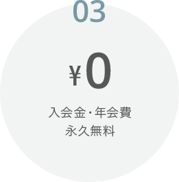 入会金・年会費永久無料